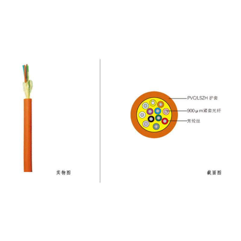 室内多用途布线多模光缆 FCM01-62.5/50