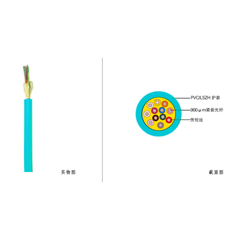 室内多用途布线多模光缆 FCM01-OM3/OM4