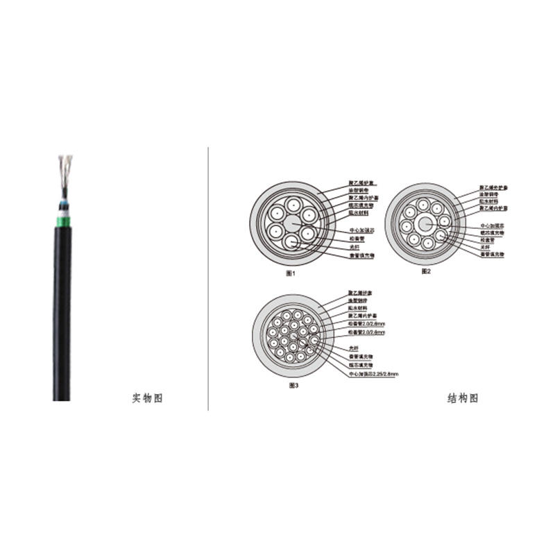 室外层绞式重铠多模光缆 FCM05-*-OM3