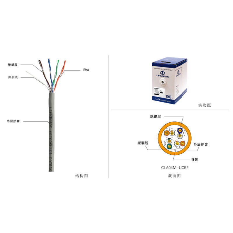 超五类4对非屏蔽双绞线 CLA04-UC5E