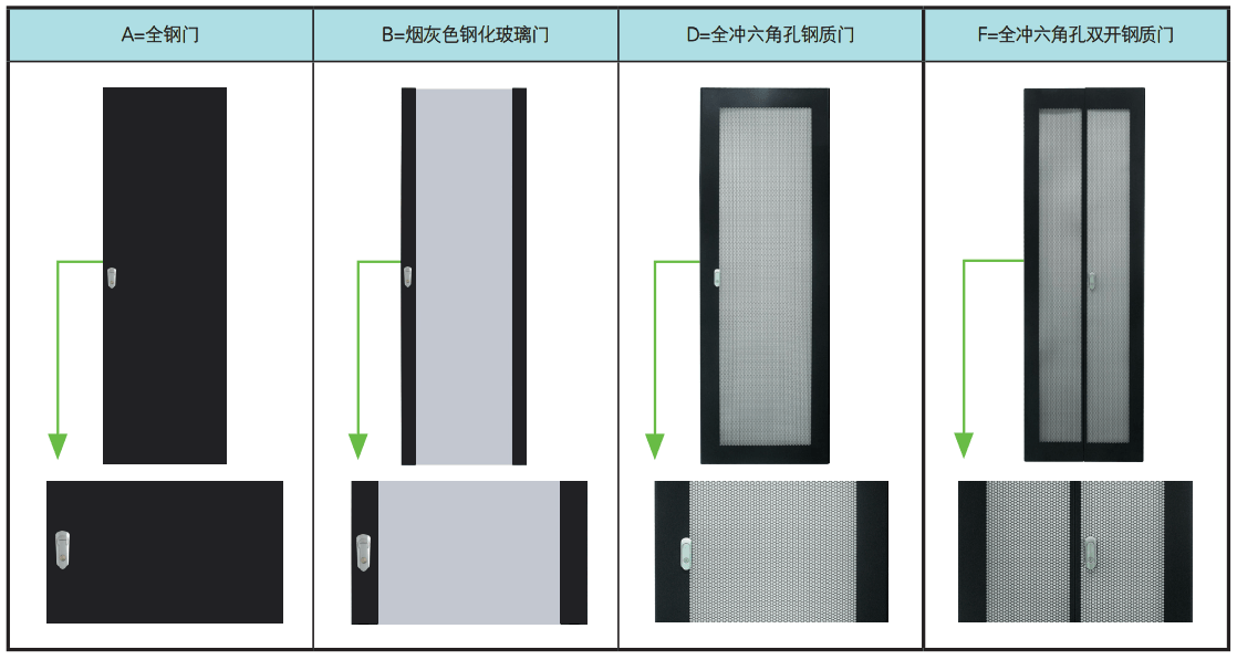 标准E型网络服务器机柜