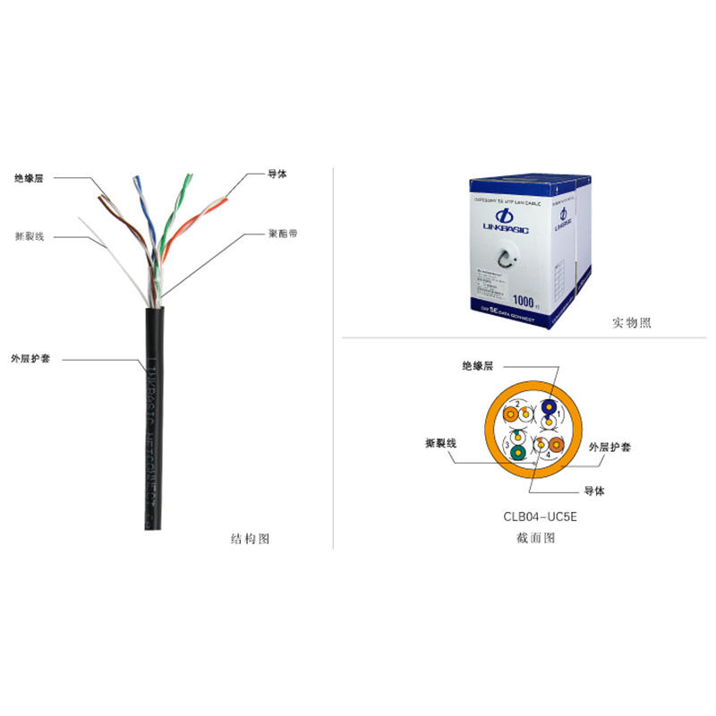 超五类4对非屏蔽室外防紫外线 CLB04-UC5E