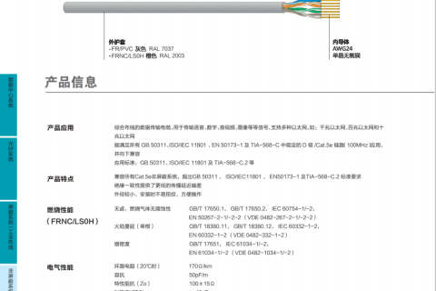 非屏蔽双绞线 Cat.5e CU502