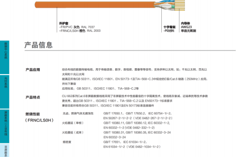 非屏蔽双绞线 CAT.6 CU662