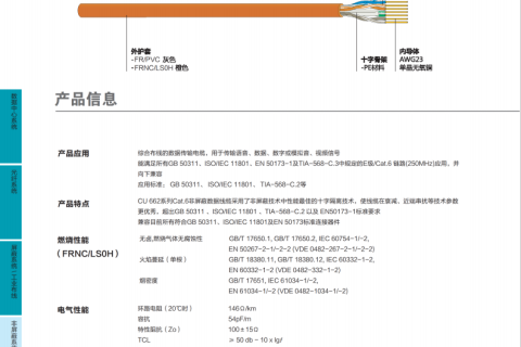 非屏蔽双绞线Cat.6 CU668