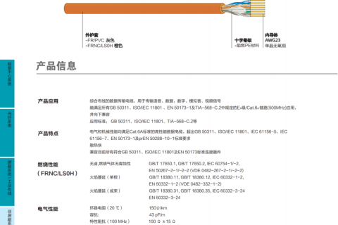 非屏蔽双绞线Cat.6A CU692