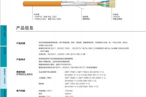 屏蔽双绞线 Cat.5e CU512