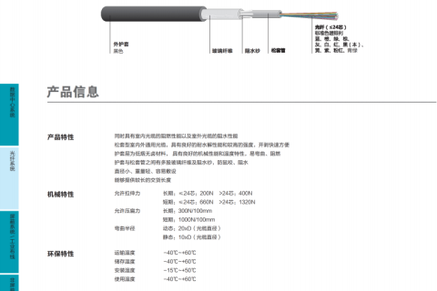 室内外通用光缆