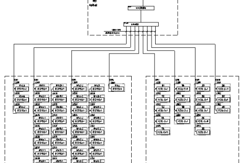 锦绣东方项目A座办公楼能耗监测系统的应用案例