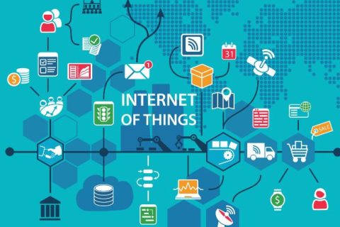 物联网对环境的影响